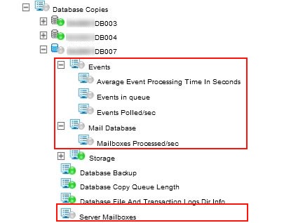 2016-04-19 11_31_10-Exchange 2013 Dashboard - Exchange.jpg